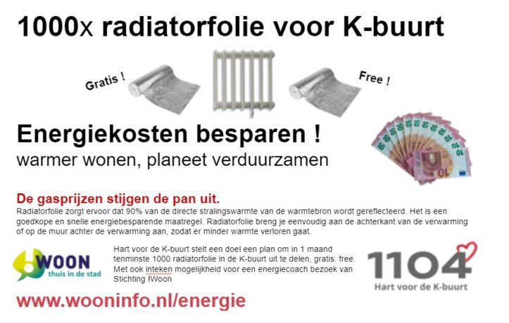 Radiator folie aktie